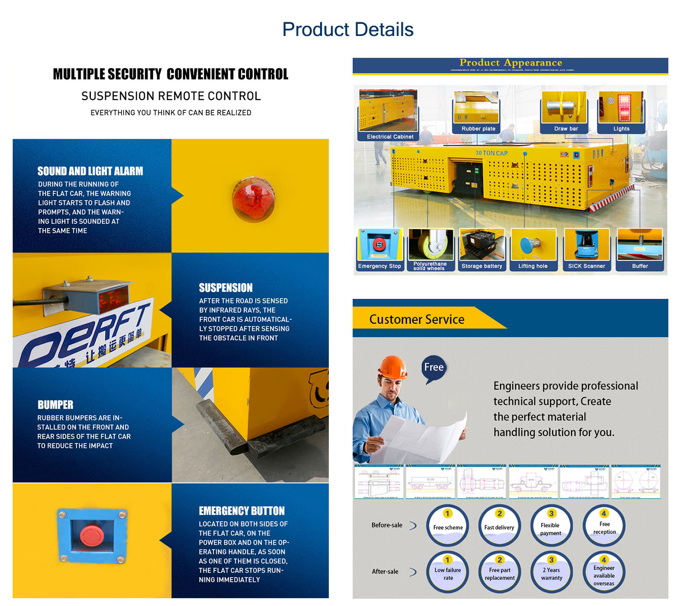 Transfer Cart Details